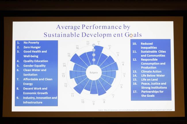 Bulgaria's VNR highlights progress made across all the SDGs