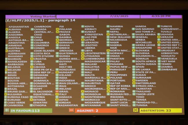 The results of the votes are presented on screen