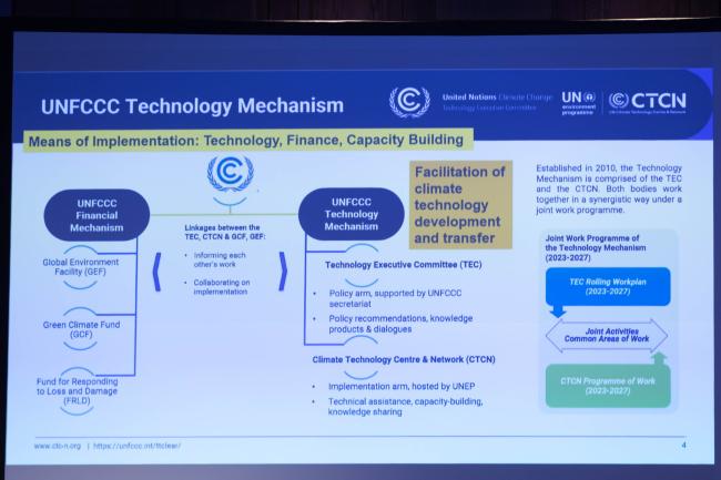Sunil Kang, UN Climate Technology Center and Network (CTCN) presents on the UNFCCC Technology Mechanism