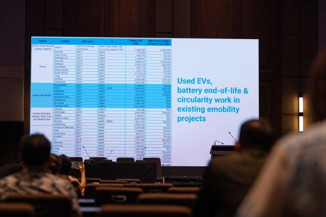 Delegates attend the side event on "Sustainable Management of End-of-Life Electric Vehicles (EVs) and EV Batteries"