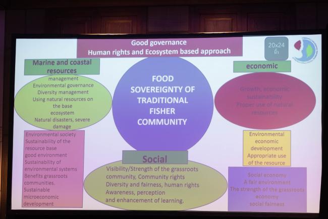 A slide highlights the interlinkages of good governance, human rights, and an ecosystems approach