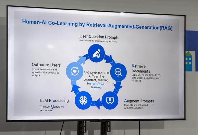 Human AI Learning - Delta - COP30 - 17Nov