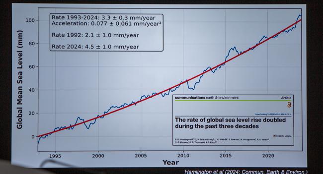 Slide - Glaciers and Ice Sheets and Sea-level Rise - COP30 - 14Nov