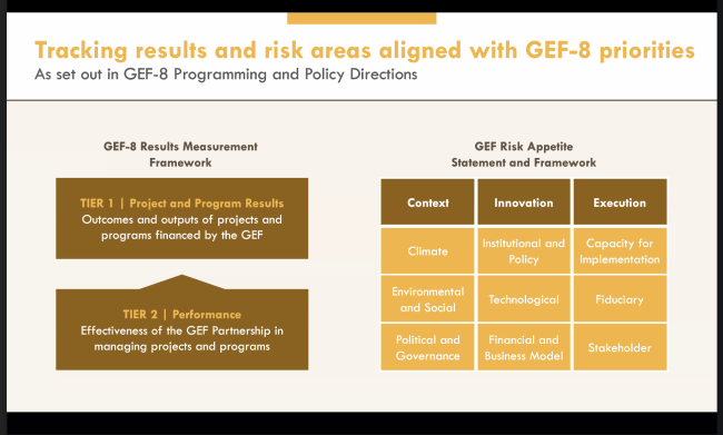 Slide - GEF70-15Dec