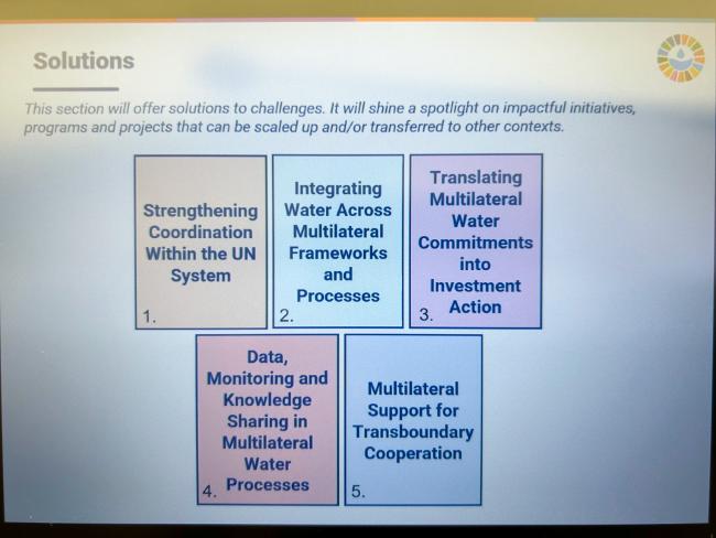 Challenges, solutions, and recommendations were discussed for each of the six dialogue themes