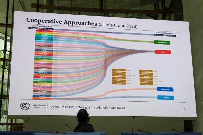 During the Art 6.2 Ambition Dialogue, delegates receive an update from the UNFCCC Secretariat about progress made